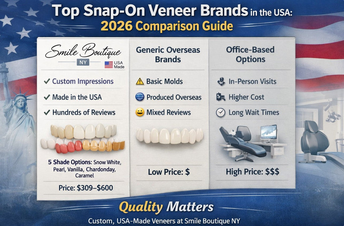 Top Snap-On Veneer Brands in the USA: 2026 Comparison Guide