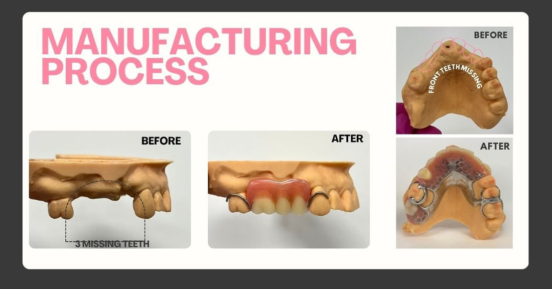 Manufacturing Process - Smile Boutique NY