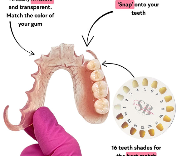 Affordable Partial Dentures Online – Shop Flexible Partial Dentures Online Now