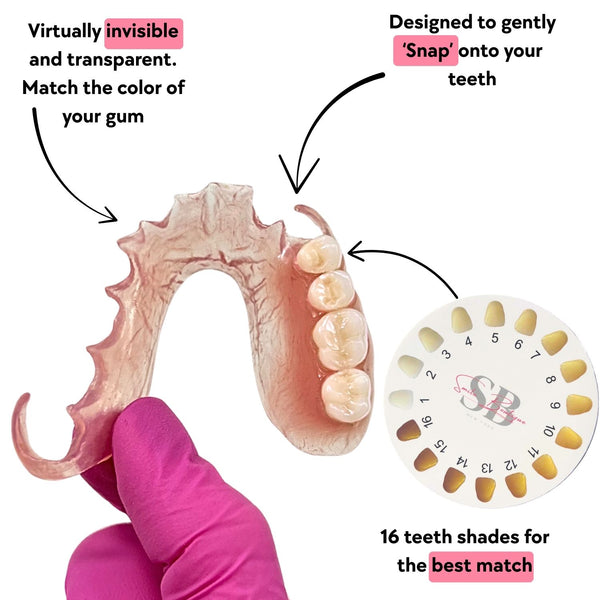Flexible_Partial_Dentures_Made