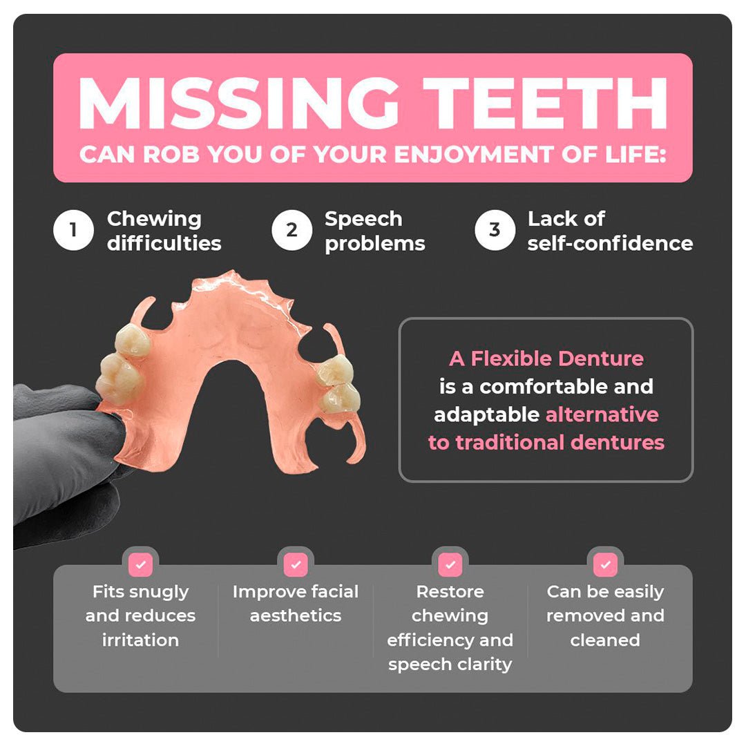 upper partial denture,partial dentures online, upper partial dentures, cheap false teeth, partila denture upper molars, flexible denture near me, partial denture for back teeth on one side